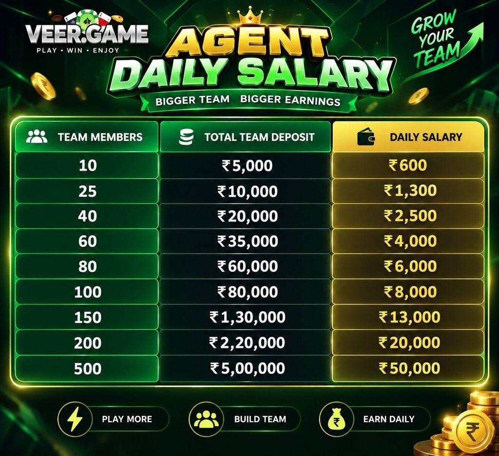 Veer Game Invite Code 69548120159 and Agent Daily Salary System